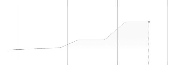 Deployment strategist presenting to a client